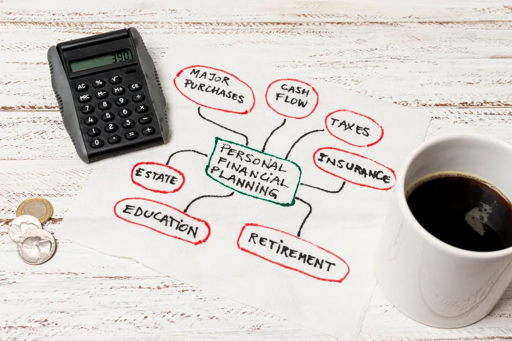 Key Components of EOR Costs